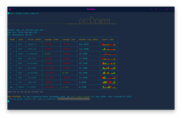 srx crypto price prediction