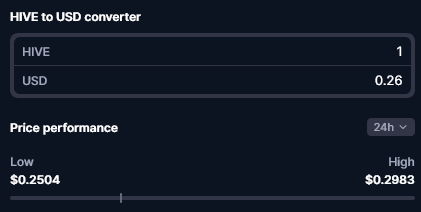 Hive Price Pumping | Stay Calm And Fill Those Bags (Comment Rewarder Activated)