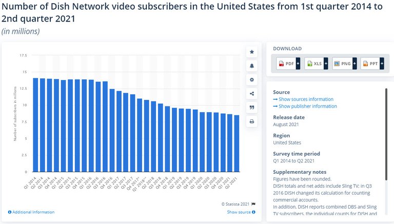 dishnetwork.jpg