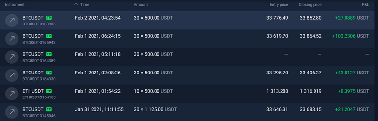 feb1-2demotrades2021.png