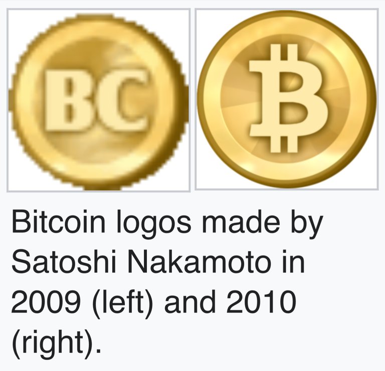 Bitcoin Logos