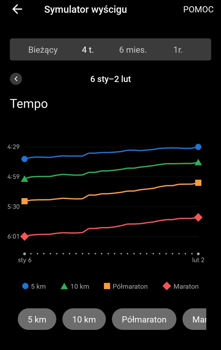 Screenshot_20250202_180102_com.garmin.android.apps.connectmobile_edit_207417351123037.jpg