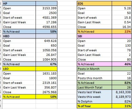 SatSavers 2023 Wk16.jpg