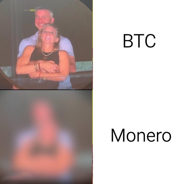 BTC/Monero