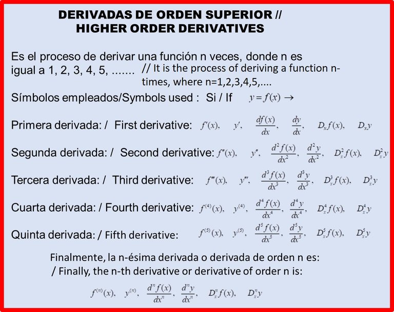 Derivada de orden superiorcuadro.jpg