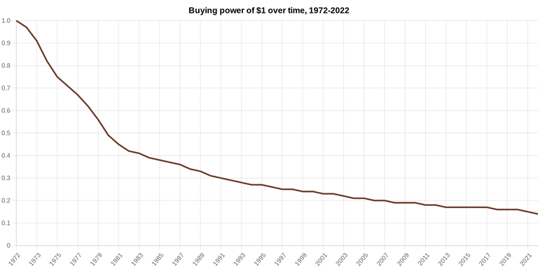 chart.png