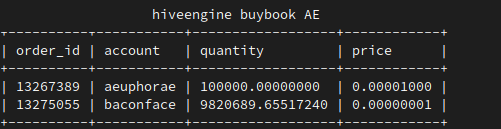 2022.05.17.HE_AEUPHORAE.buybook.userless.command.png