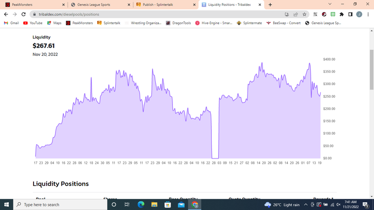 My liquidity Pool