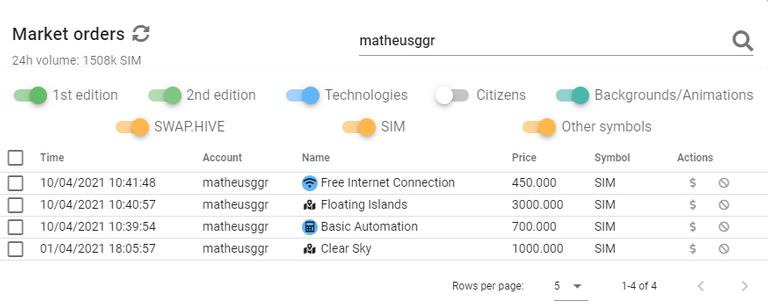 screenshotdcity.io2021.04.1011_08_14.png