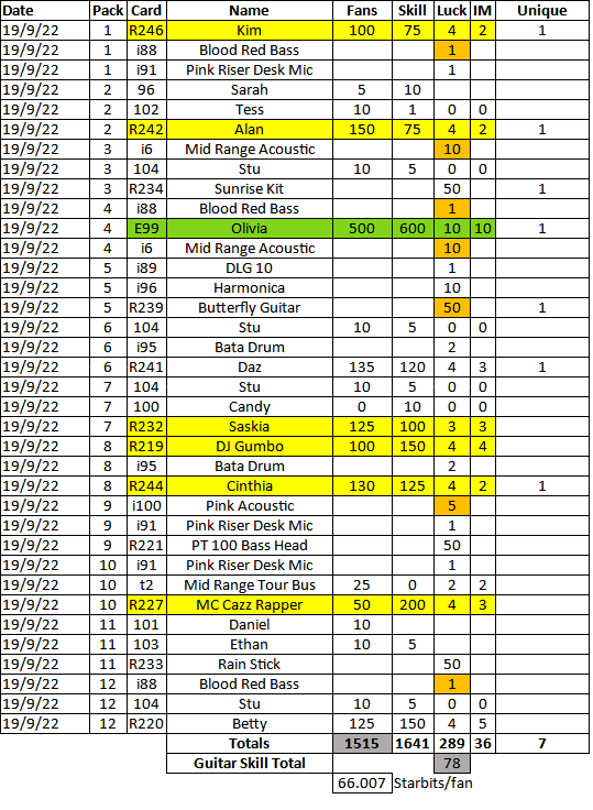  "220929 card list.png"