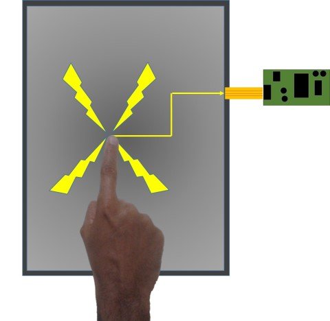 pantalla.jpg