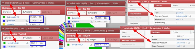 indextrader24_janasilver.jpg