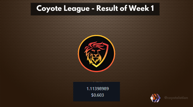 w11 Result.png