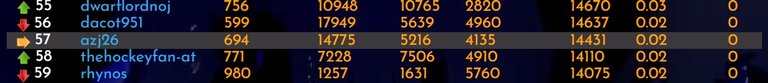 rank20230204.jpg
