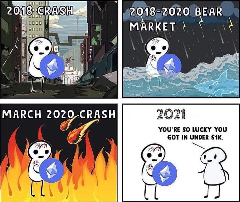 luckycryptocrashethcyclebubblebearmarketcomic.jpg