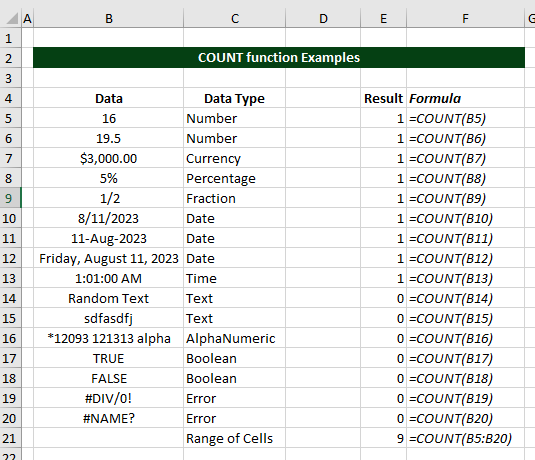 COUNT Function