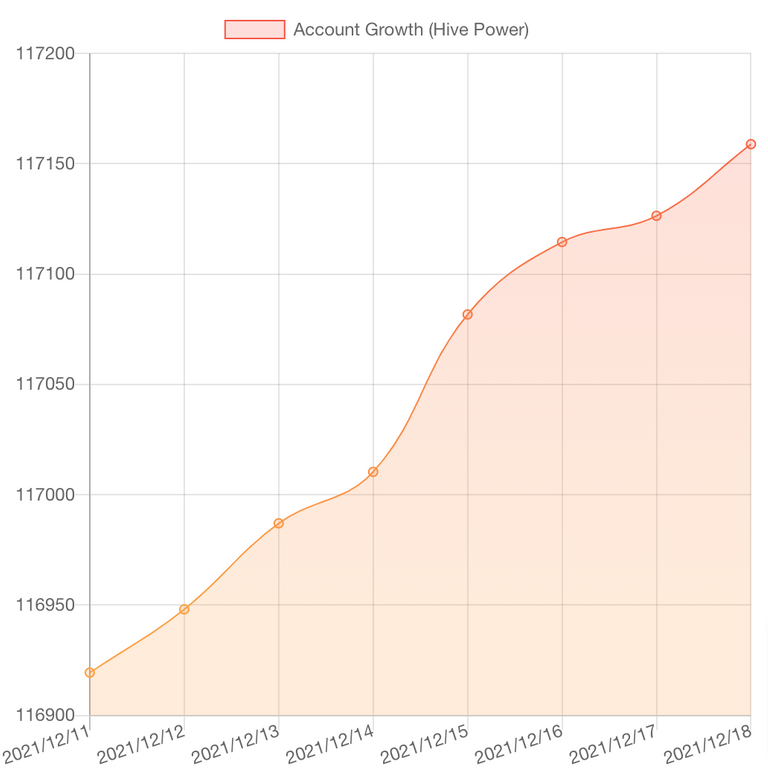 HiveStats 1.png