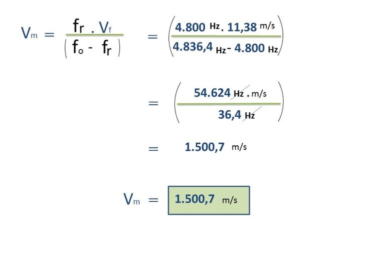 Cálculo de la Fórmula 3 para Vm.jpg