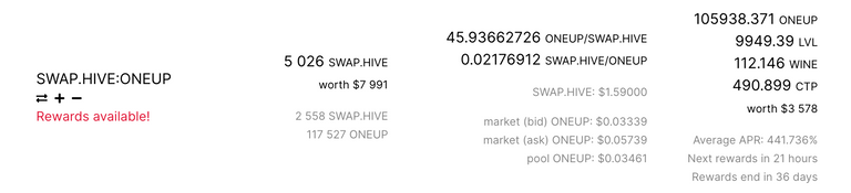 SWAP.HIVE:ONEUP LP