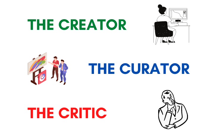 The Creator, The Curator, The Critic