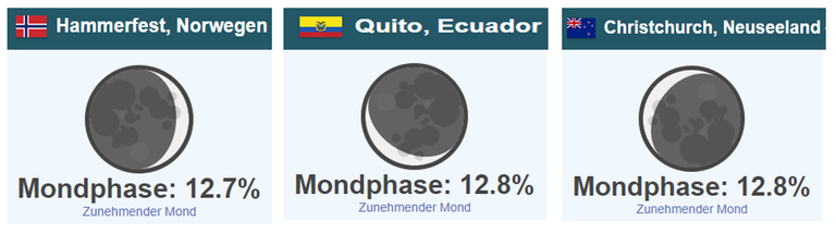monpahsenvergleich.PNG