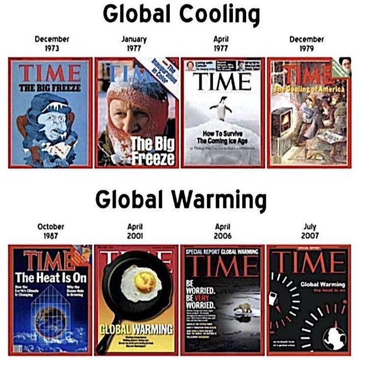 GlobalCoolingWarming.jpg