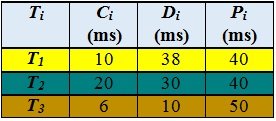 Tabla 3.jpg
