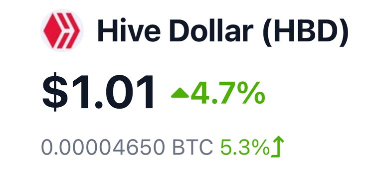 Well done Hive Dollar HBD ! Still worth $1 USD