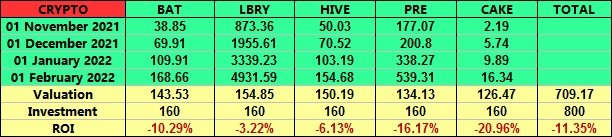 Crypto February.jpg