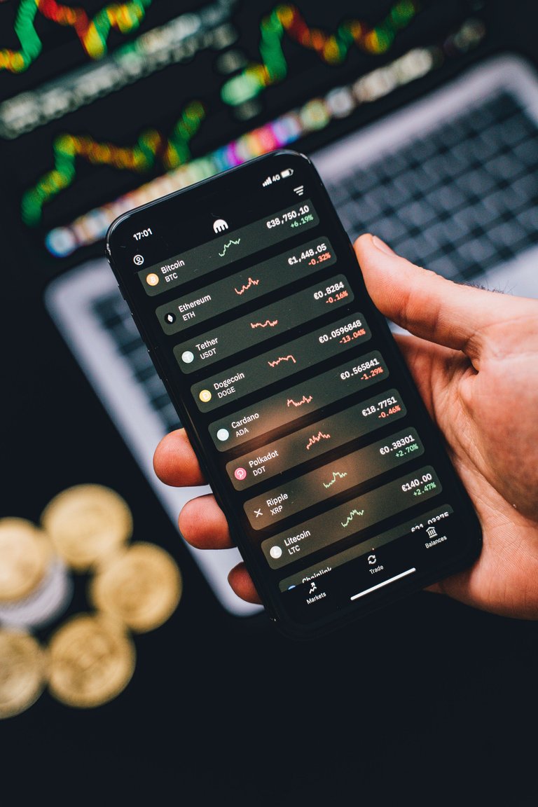 Crypto Market