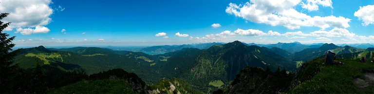 Panorama Ochsenkamp