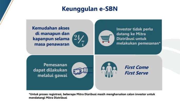 Sukuk-ritel1-700x401.webp