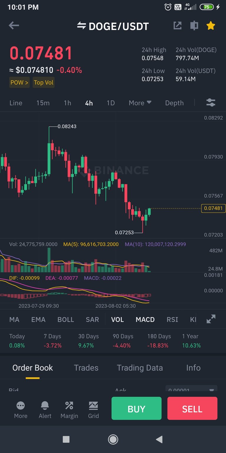 Screenshot_2023-08-03-22-01-15-467_com.binance.dev.jpg