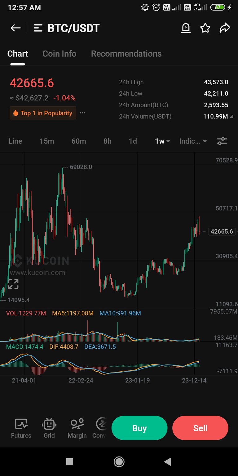 Screenshot_2024-01-18-00-57-16-605_com.kubi.kucoin.jpg