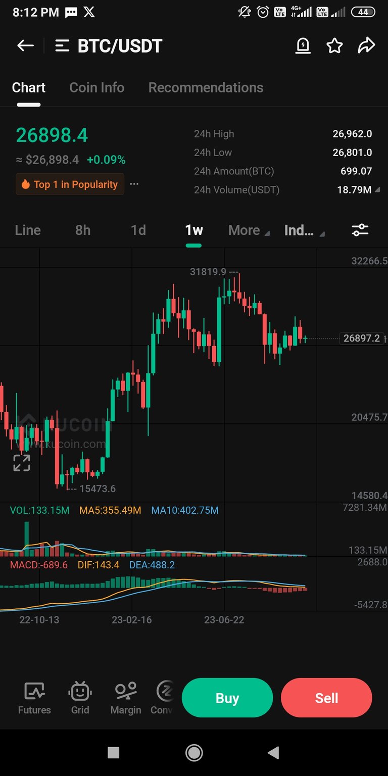 Screenshot_2023-10-15-20-12-10-695_com.kubi.kucoin.jpg