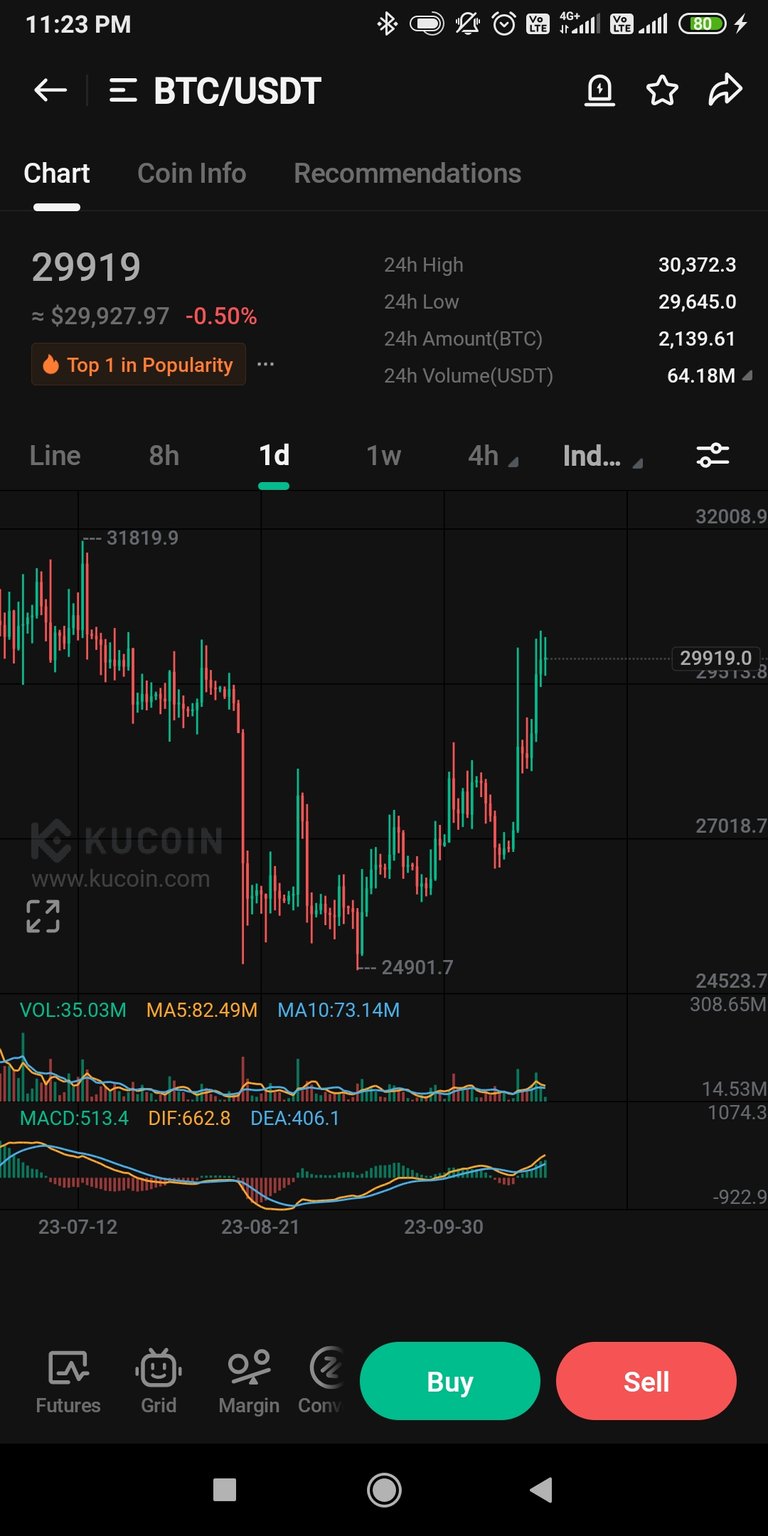 Screenshot_2023-10-22-23-23-36-029_com.kubi.kucoin.jpg
