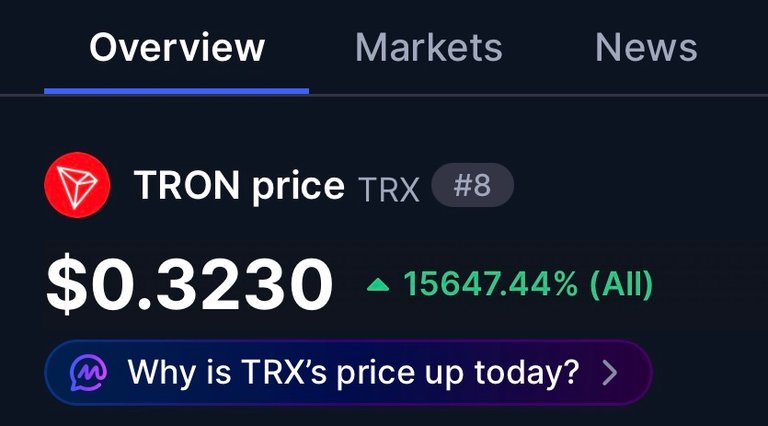 TRON (TRX) up over 15,000 % since March 2020