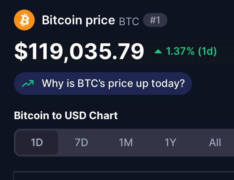 Bitcoin breaks through the $119,000 - Earn Free Bitcoin with Swap.Blurt in the BeeSwap Liquidity Pool