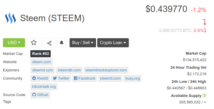 Steem