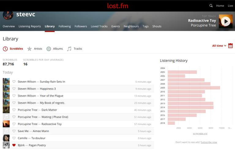 last.fm