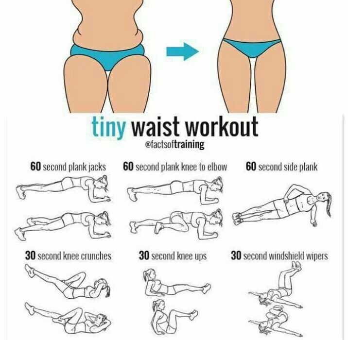 Small waist 2025 workout at home