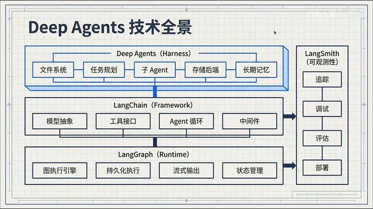 deepagent22.jpg