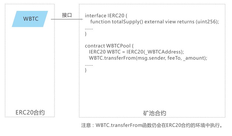 interface.jpg