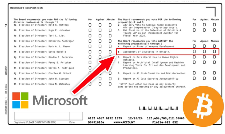 Microsoft will ask its shareholders whether to invest in Bitcoin. What are the chances it will pass?