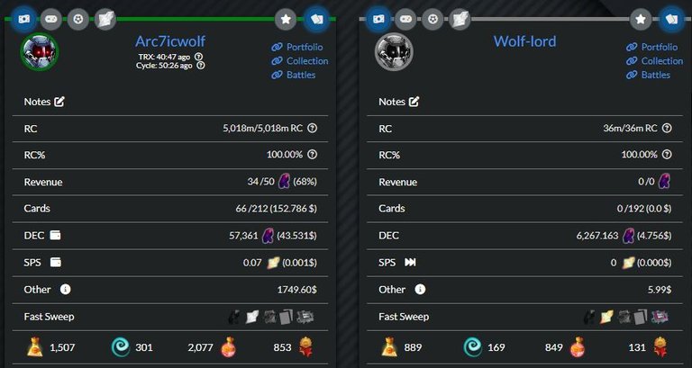 DEC balance