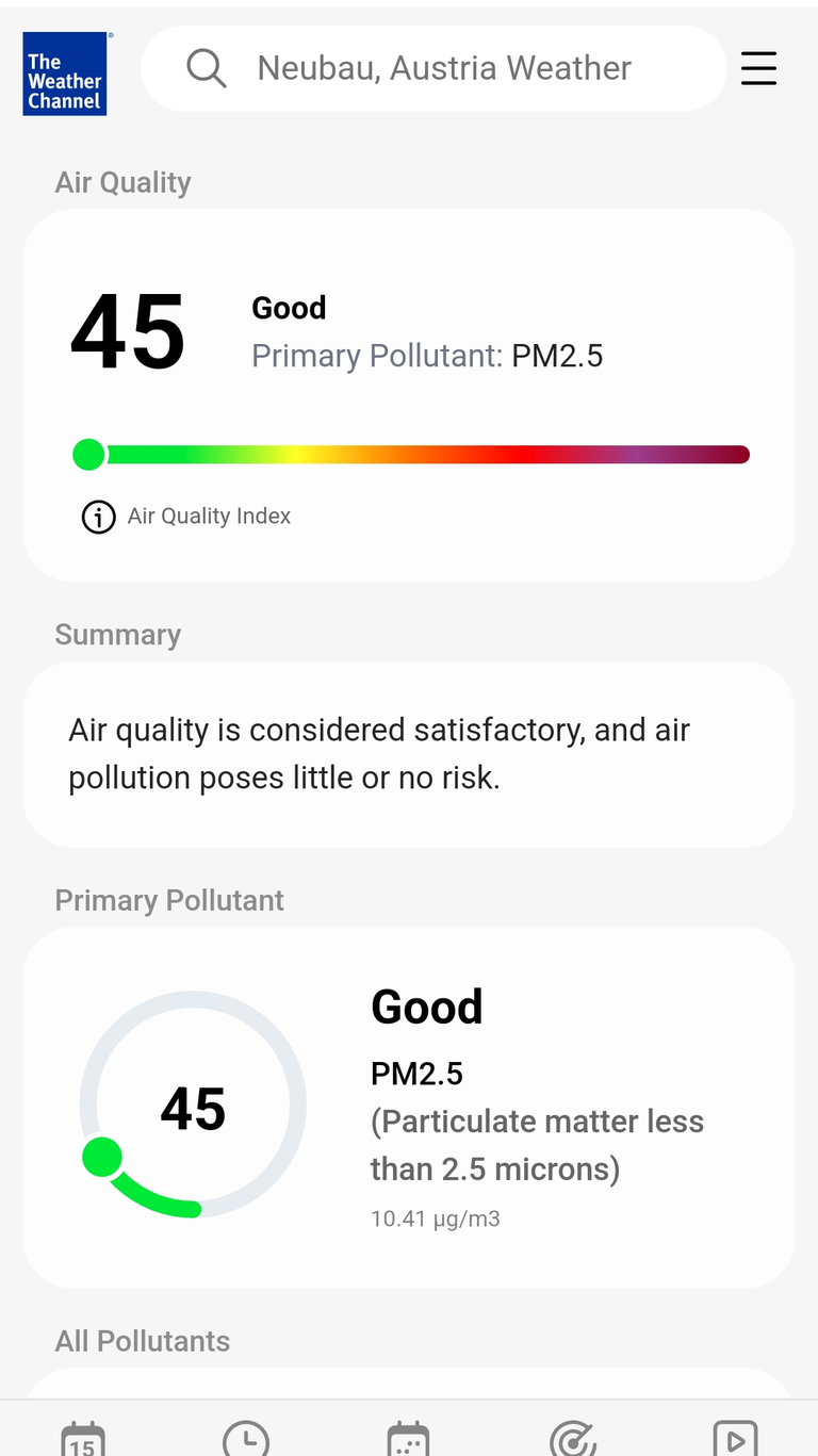 Air quality got better in Vienna again :) What is the PM2.5 level at your place?