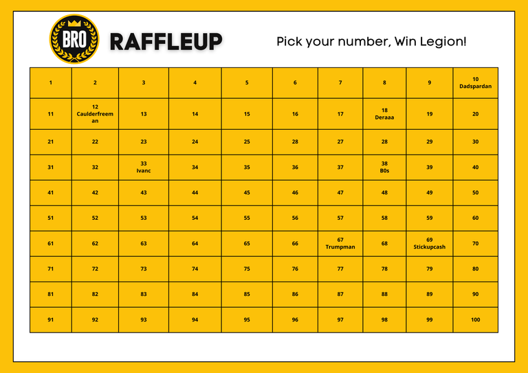 RAFFLEUP AND WIN SOME LEGION - WEEK 17!