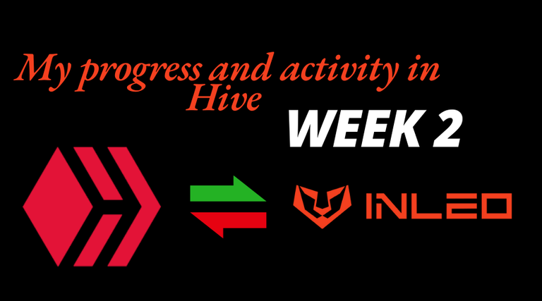 My progress and activity in Hive - Week 2