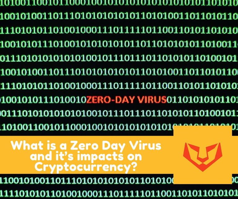 What is a Zero Day Virus and it’s impacts on Cryptocurrency?