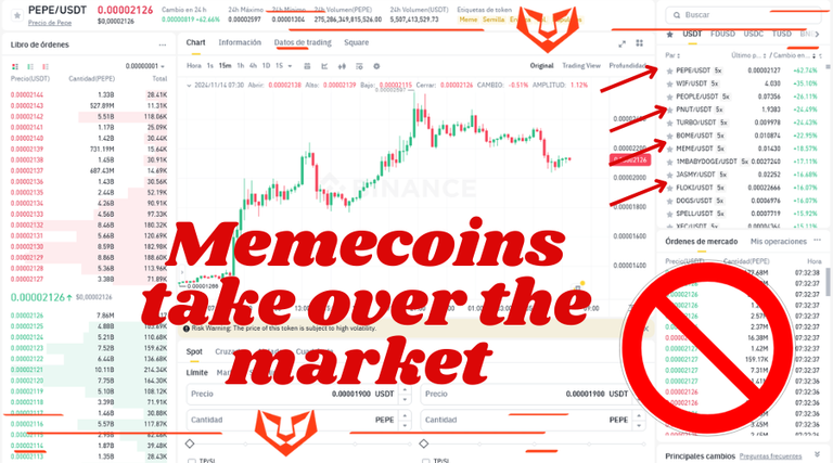 Memecoins take over the market - Opinion